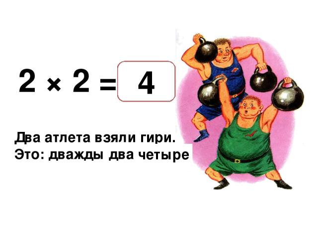 2 × 2 = Два атлета взяли гири. Это: дважды два — … 4 четыре