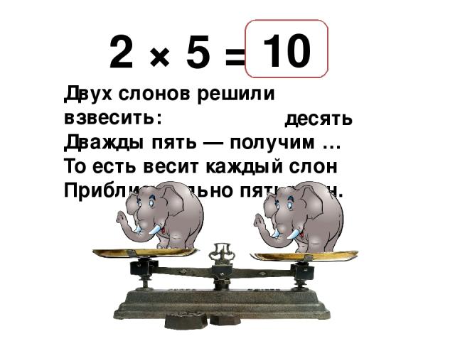 2 × 5 = Двух слонов решили взвесить: Дважды пять — получим … То есть весит каждый слон Приблизительно пять тонн. 10 десять