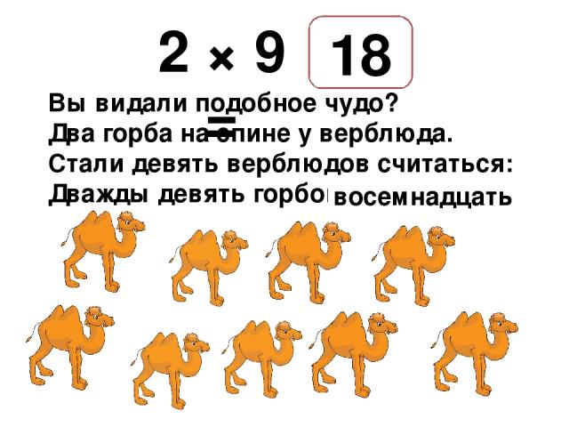 2 × 9 = Вы видали подобное чудо? Два горба на спине у верблюда. Стали девять верблюдов считаться: Дважды девять горбов — … 18 восемнадцать