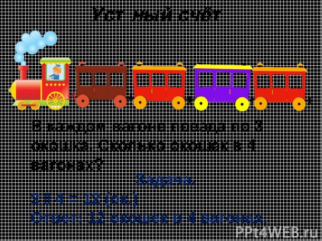 Устный счёт В каждом вагоне поезда по 3 окошка. Сколько окошек в 4 вагонах? Задача. 3 4 = 12 (ок.) Ответ: 12 окошек в 4 вагонах.