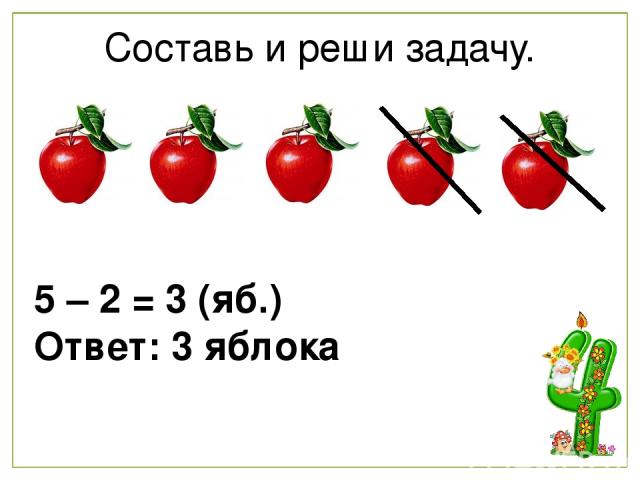 Составь и реши задачу. 5 – 2 = 3 (яб.) Ответ: 3 яблока