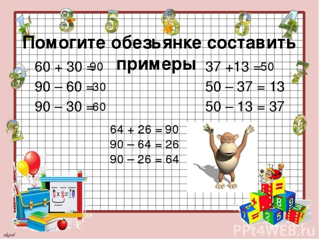 Помогите обезьянке составить примеры 60 + 30 = 90 – 60 = 90 – 30 = 37 +13 = 50 – 37 = 13 50 – 13 = 37 64 + 26 = 90 – 64 = 26 90 – 26 = 64 30 60 90 50 90 nkard