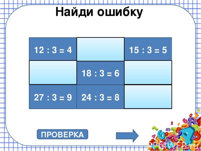 Тренажер таблица умножения и деления на 3 презентация