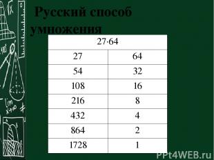 Русский способ умножения 27·64 27 64 54 32 108 16 216 8 432 4 864 2 1728 1