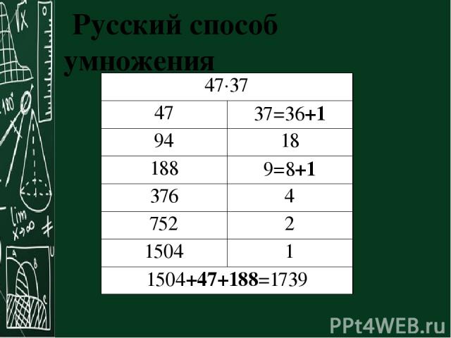 Русский способ умножения 47·37 47 37=36+1 94 18 188 9=8+1 376 4 752 2 1504 1 1504+47+188=1739