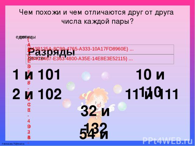 Чем похожи и чем отличаются друг от друга числа каждой пары? 1 и 101 2 и 102 10 и 110 11 и 111 32 и 132 54 и 154 FokinaLida.75@mail.ru