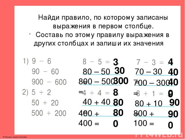 Найди правило, по которому записаны выражения в первом столбце. Составь по этому правилу выражения в других столбцах и запиши их значения 3 80 – 50 = 30 800 – 500 = 300 4 70 – 30 = 40 700 – 300 = 400 8 40 + 40 = 80 400 + 400 = 800 9 80 + 10 = 90 800…