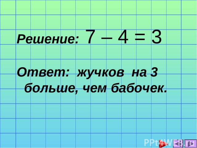 Решение: 7 – 4 = 3 Ответ: жучков на 3 больше, чем бабочек.