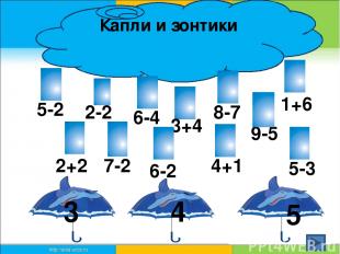 Капли и зонтики 3 4 5 2+2 2-2 5-2 6-4 7-2 3+4 8-7 6-2 9-5 4+1 5-3 1+6