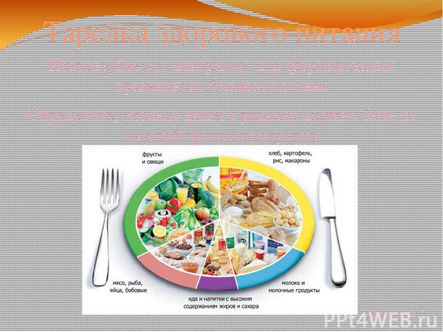 Тарелка здорового питания Используйте эту диаграмму для формирования правильного баланса питания Определите, сколько вашего рациона должно быть из каждой группы продуктов Квитка С. С.