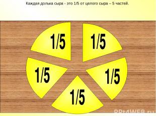 Каждая долька сыра - это 1/5 от целого сыра – 5 частей.