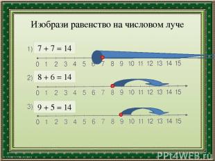 Изобрази равенство на числовом луче 7 + 7 = 14 8 + 6 = 14 9 + 5 = 14