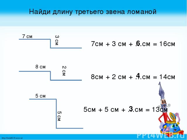 Найди длину третьего звена ломаной 7 см 3 см 8 см 2 см 5 см 5 см 7см + 3 см + …см = 16см 8см + 2 см + …см = 14см 5см + 5 см + …см = 13см 6 4 3 http://linda6035.ucoz.ru/