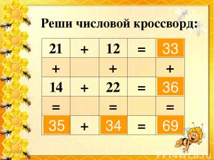 Реши числовой кроссворд: 33 36 35 34 69 21 + 12 = + + + 14 + 22 = = = = + = Если