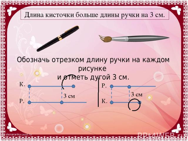 Найдите на каждом рисунке длину отрезка. Обозначь отрезком длину ручки. Длина Кисточки больше длины ручки на 3 см обозначь отрезком. Длина ручки. Длина Кисточки больше длины ручки на 3.