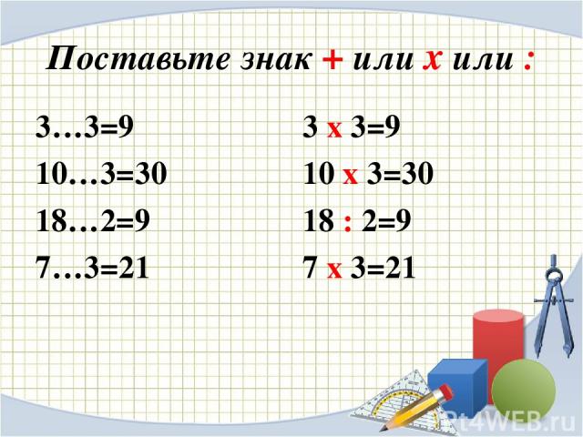 Поставьте знак + или х или : 3…3=9 10…3=30 18…2=9 7…3=21 3 х 3=9 10 х 3=30 18 : 2=9 7 х 3=21