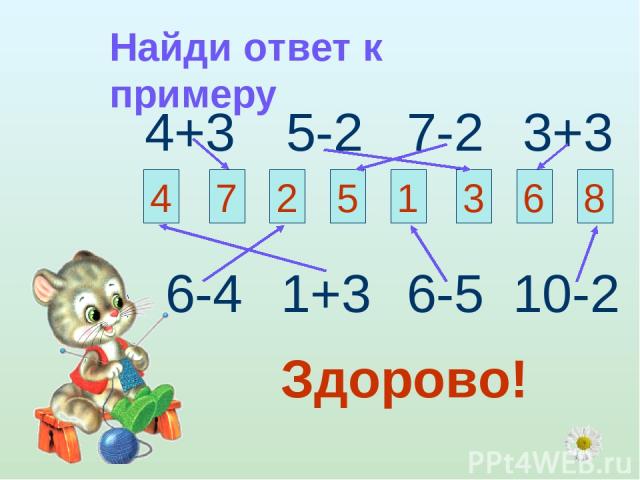 Найди ответ к примеру 4+3 5-2 7-2 3+3 4 7 2 5 1 3 6 8 6-4 1+3 6-5 10-2 Здорово!