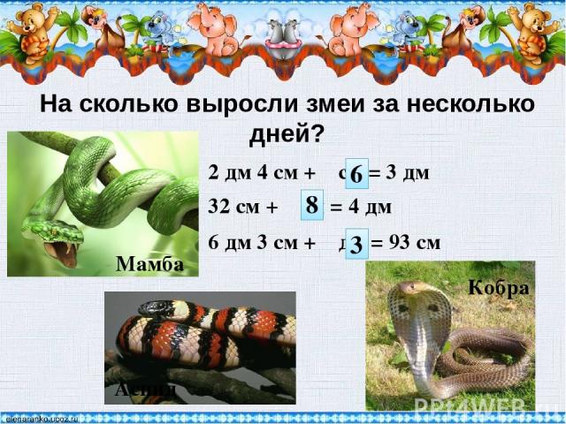 На сколько выросли змеи за несколько дней? 2 дм 4 см + см = 3 дм 32 см + см = 4 дм 6 дм 3 см + дм = 93 см Аспид Мамба Кобра 6 8 3