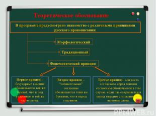 В программе предусмотрено знакомство с различными принципами русского правописан
