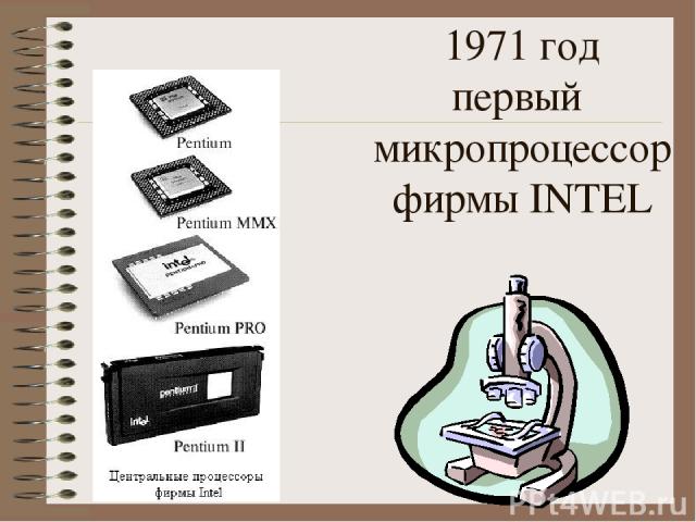 1971 год первый микропроцессор фирмы INTEL