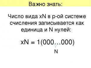 Важно знать: Число вида хN в p-ой системе счисления записывается как единица и N
