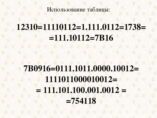 Использование таблицы: 12310=11110112=1.111.0112=1738= =111.10112=7B16 7B0916=0111.1011.0000.10012= 1111011000010012= = 111.101.100.001.0012 = =754118