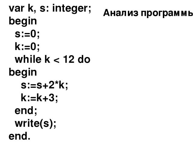 Анализ программы Ответ : 36 var k, s: integer; begin s:=0; k:=0; while k < 12 do begin s:=s+2*k; k:=k+3; end; write(s); end.
