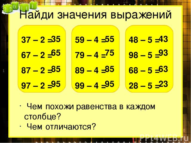 Найди значения выражений 37 – 2 = 67 – 2 = 87 – 2 = 97 – 2 = 35 65 85 95 59 – 4 = 79 – 4 = 89 – 4 = 99 – 4 = 55 75 85 95 48 – 5 = 98 – 5 = 68 – 5 = 28 – 5 = 43 93 63 23 Чем похожи равенства в каждом столбце? Чем отличаются?