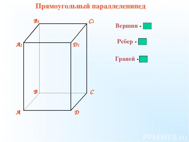 Прямоугольный параллелепипед рисунок с обозначениями