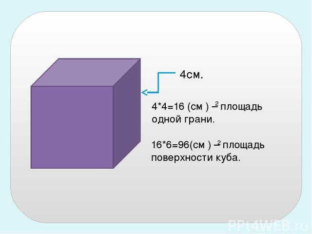 4см. 4*4=16 (см ) – площадь одной грани. 2 16*6=96(см ) – площадь поверхности куба. 2
