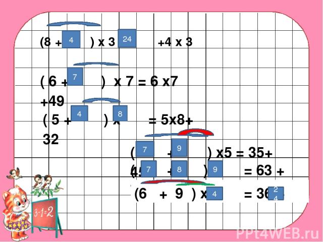 (8 + ) х 3 = +4 х 3 4 24 ( 6 + ) х 7 = 6 х7 +49 7 ( 5 + ) х = 5х8+ 32 4 8 ( + ) х5 = 35+ 45 7 9 ( + ) х = 63 + 72 7 8 9 (6 + 9 ) х = 36 + 4 24