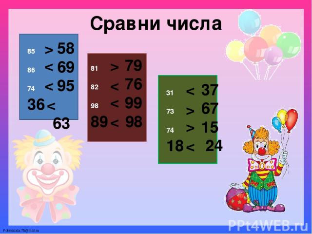 Сравни числа 58 69 95 36 63 > < < < > < < < 79 76 99 89 98 37 67 15 18 24 < > > < FokinaLida.75@mail.ru