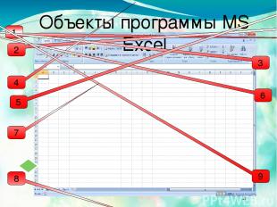 Объекты программы MS Excel 1 2 3 4 6 9 7 5 8