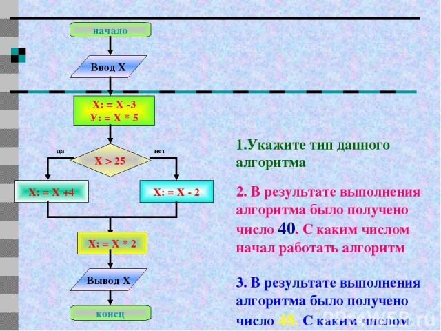 В результате выполнения какой команды могла быть получено это изображение цветок ответ