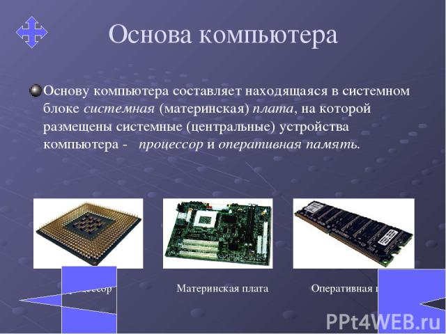 Основа компьютера Основу компьютера составляет находящаяся в системном блоке системная (материнская) плата, на которой размещены системные (центральные) устройства компьютера - процессор и оперативная память. Процессор Материнская плата Оперативная память