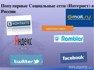Популярные Социальные сети (Интернет) в России