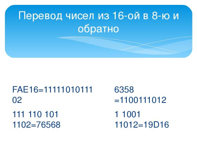 Перевод чисел из 16-ой в 8-ю и обратно FAE16=1111101011102 111 110 101 1102=76568 6358 =1100111012 1 1001 11012=19D16