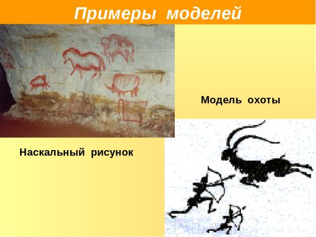 Примеры моделей Модель охоты Наскальный рисунок