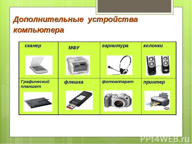 Дополнительные устройства компьютера сканер МФУ гарнитура колонки Графический планшет флешка фотоаппарат принтер