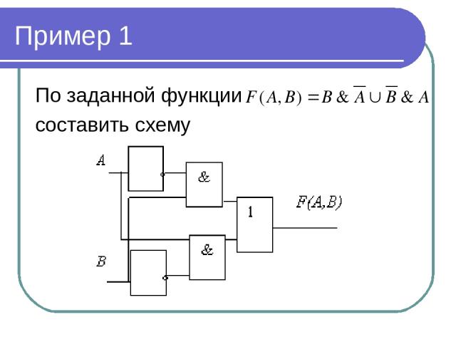 Пример 1 По заданной функции составить схему