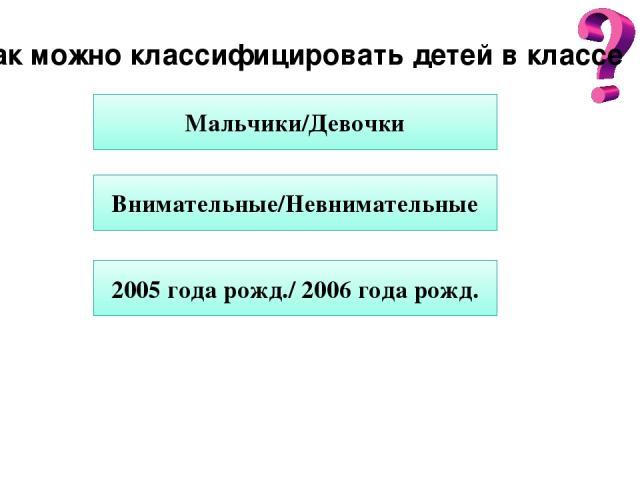 Как можно классифицировать детей в классе Мальчики/Девочки Внимательные/Невнимательные 2005 года рожд./ 2006 года рожд.