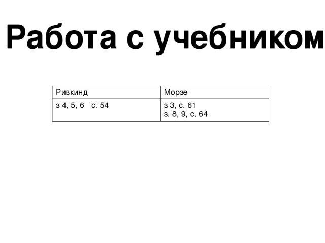 Работа с учебником Ривкинд Морзе з 4, 5, 6 с. 54 з 3, с. 61 з. 8, 9,с. 64