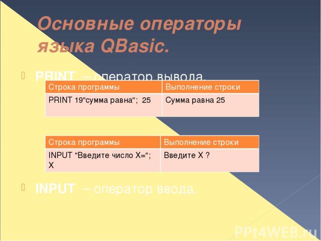 Основные операторы языка QBasic. PRINT  – оператор вывода. INPUT  – оператор ввода. Оператор безусловного перехода GOTO N, где N-метка. В качестве N можно взять любое число, указывающее на номер строки. Исполнение программы будет продолжено с той её…