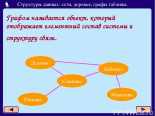 Графом называется объект, который отображает элементный состав системы и структу