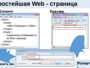 Файл –> Сохранить как … Простейшая Web - страница Блокнот Браузер Primer1.html