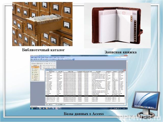 Библиотечный каталог Записная книжка Базы данных в Access
