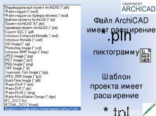 Файл ArchiCAD имеет расширение *.pln пиктограмму Шаблон проекта имеет расширение