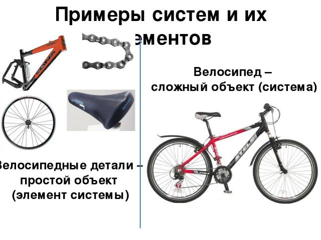Примеры систем и их элементов Велосипедные детали – простой объект (элемент системы) Велосипед – сложный объект (система)