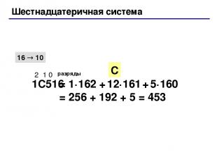 Шестнадцатеричная система 16 10 1C516 2 1 0 разряды = 1·162 + 12·161 + 5·160 = 2