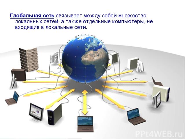 Глобальная сеть связывает между собой множество локальных сетей, а также отдельные компьютеры, не входящие в локальные сети.